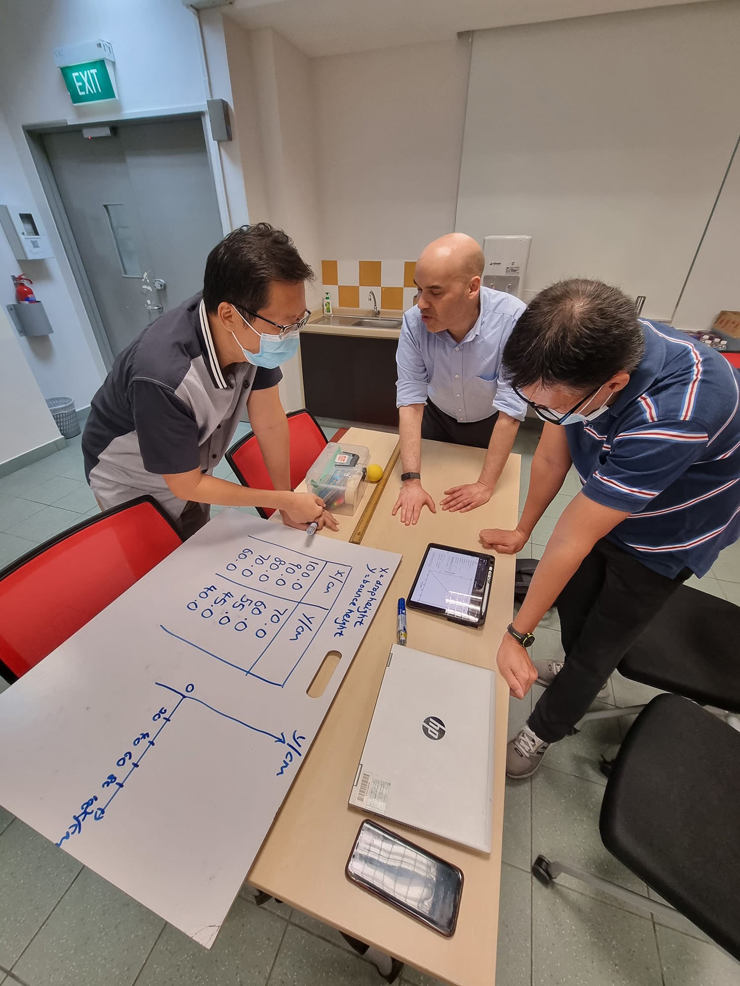 Three men huddle over a table reviewing a whiteboard with data tables and a graph, alongside a laptop and tablet.